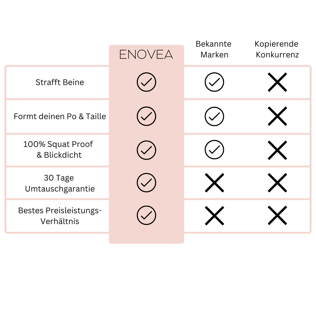 Amalia™ - Anti-Cellulite Leggings