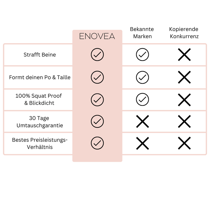 Amalia™ - Anti-Cellulite Leggings